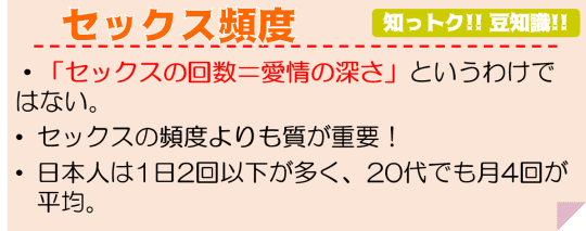セックス 頻度