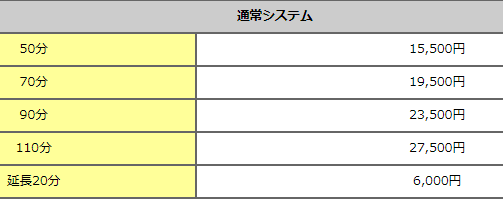 料金