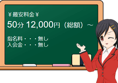 料金