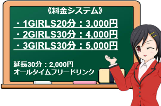 キュートキュートの料金システム