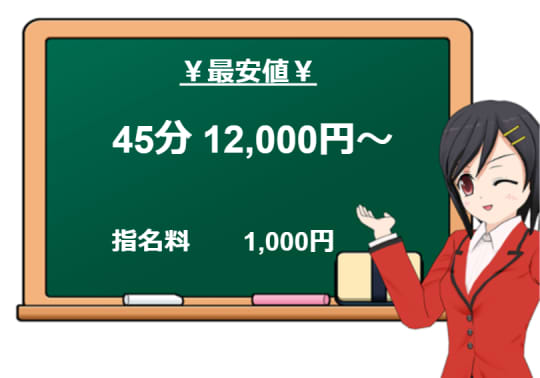 【Tiffany～ティファニー～】の料金