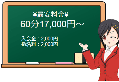 いきなり巨乳ちゃん♡の料金表