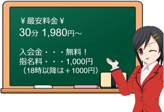 1980(イクワ)の料金