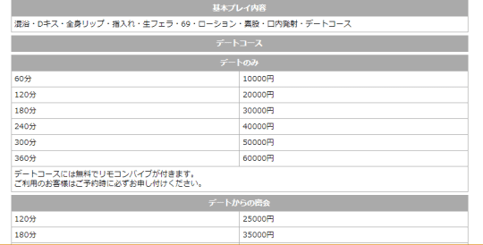 料金表