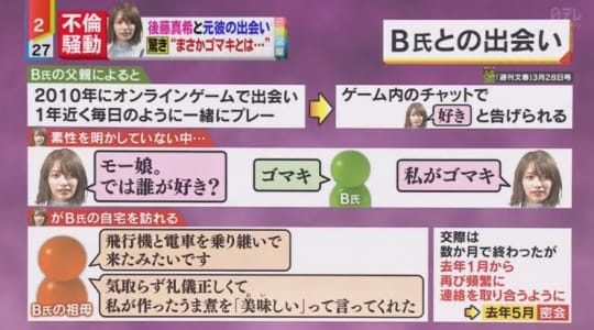 ヤリマン 芸能人