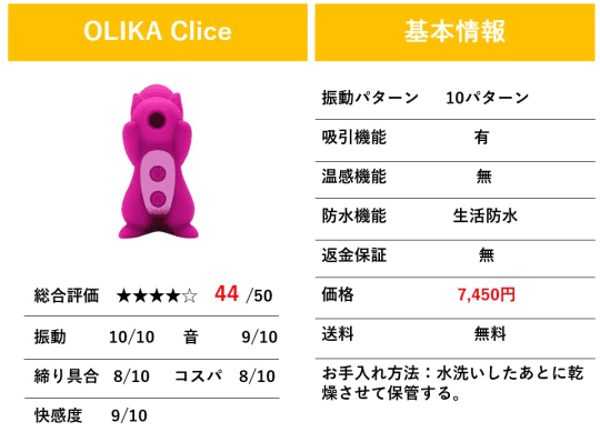 OLIKA Clice(オリカ クリス)