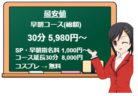 料金