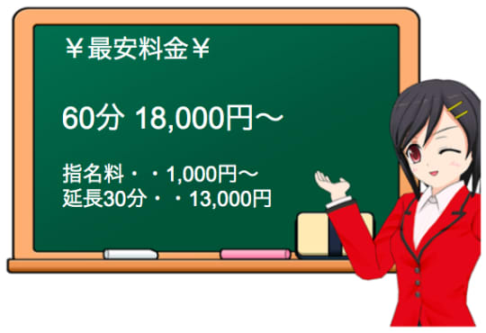 ウルトラの乳の料金表