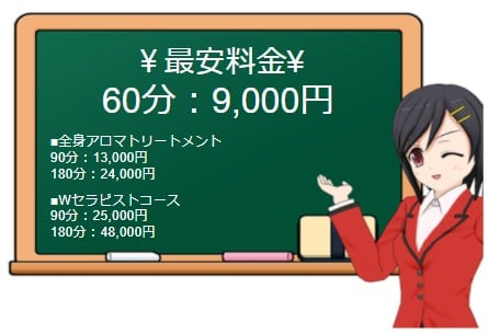 アロマクリニック奈良の料金表