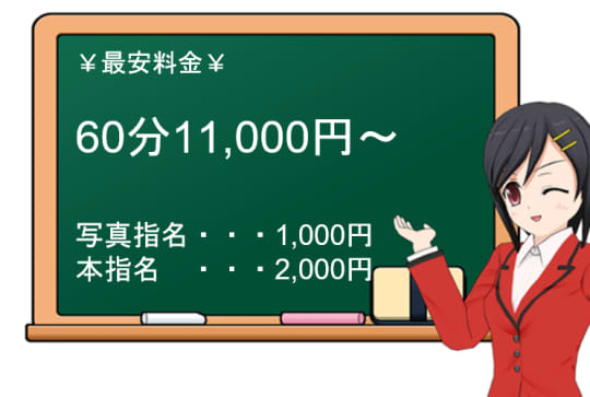 アロマコレクション 高崎店の料金表