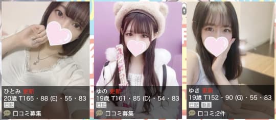 プロフィール大阪