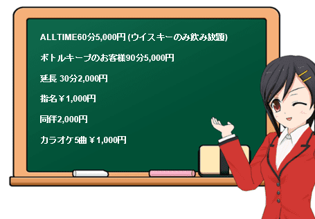 クラブローズ（中州）の料金表