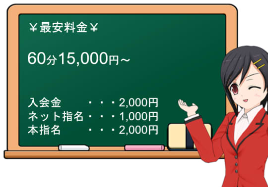 悶絶痴女倶楽部 ヒップスの料金表