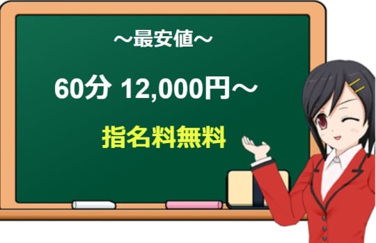 諏訪ステーション料金