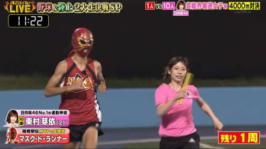 東村芽依 エロ