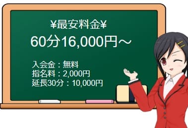 インフィニティゴールドの料金表