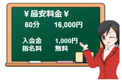 "汝々艶梅田店"の料金システム