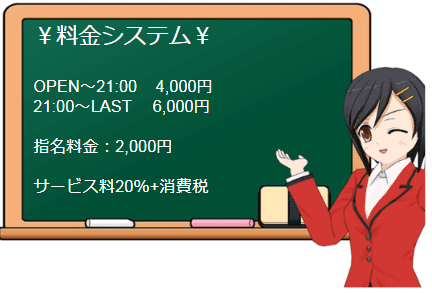 LipMagicの料金表