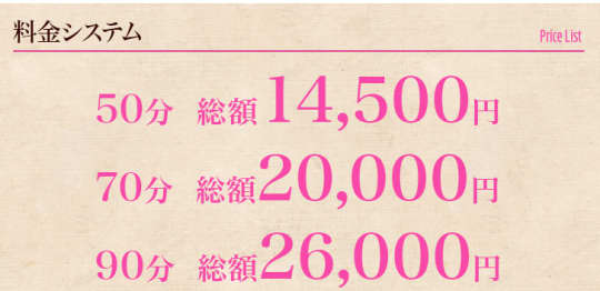料金