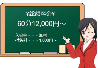 料金