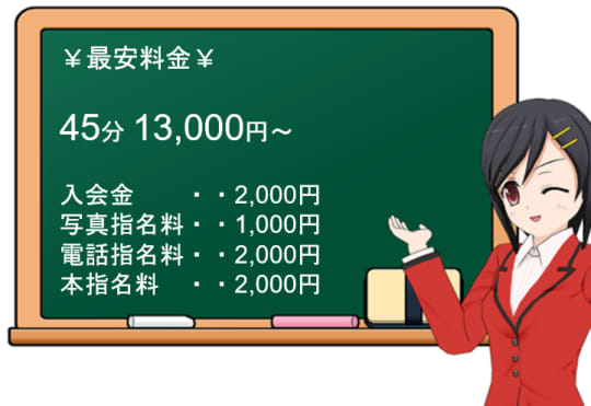 池袋コスプレサンシャインの料金表