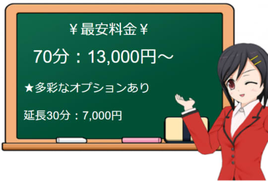 花の都～人妻の都～都城店の料金表