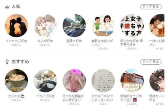 コミュニティ
