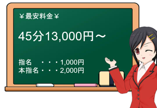 いちゃいちゃパラダイスの料金表