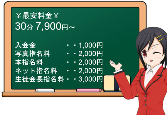 Lesson.1 札幌校　の料金表