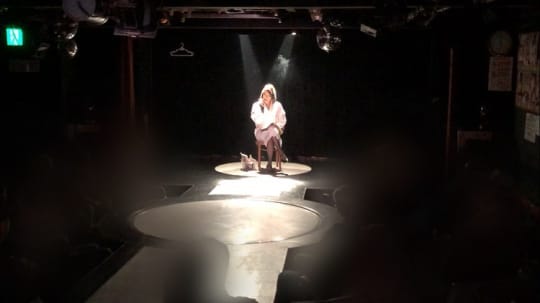 円形の回転ステージ