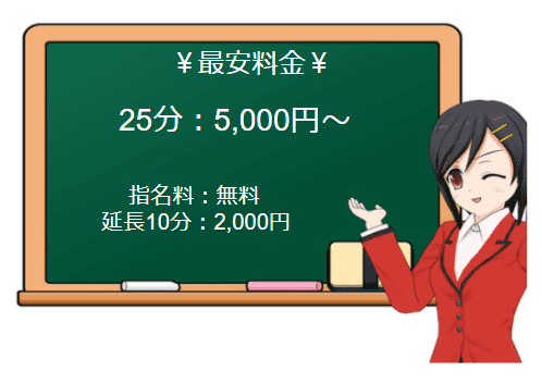 ぱんぷきんの料金表