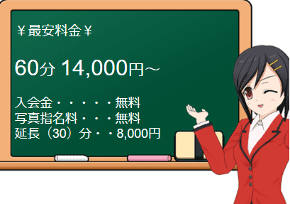 料金システム