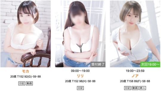 在籍女の子の傾向