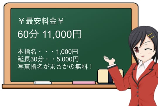 料金
