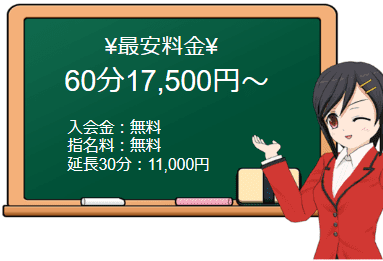 コマダム倶楽部梅田店の料金表