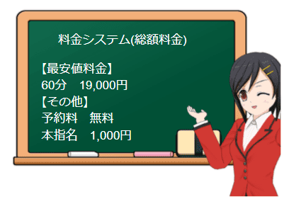 ニュー令女の料金表