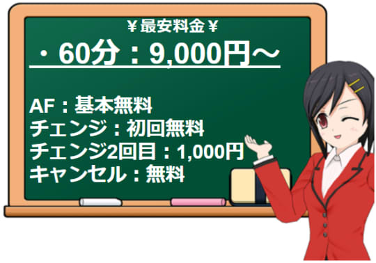 蒲田のデリヘル【こあくまな熟女たち】の料金システム