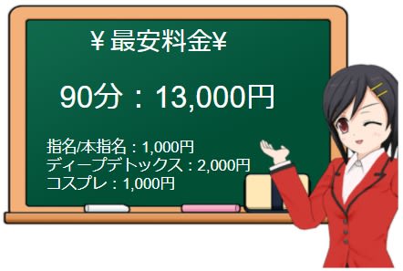 エステ夢想の料金表