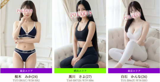 女の子のレベル