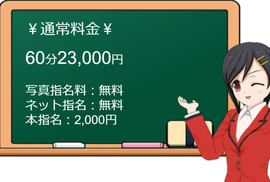 ロマネコンティの料金表