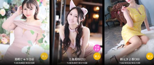 女の子のレベル