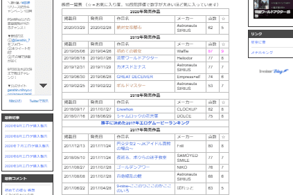 くたばりかけの梟は何を観る　画像