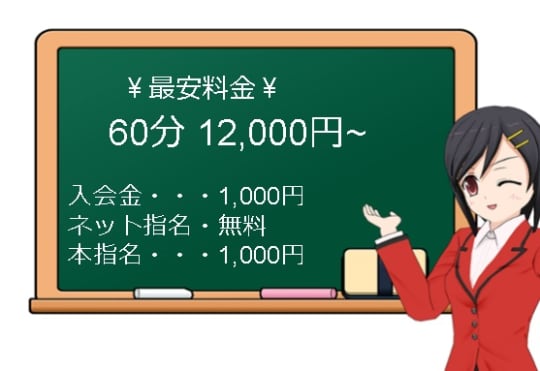 料金