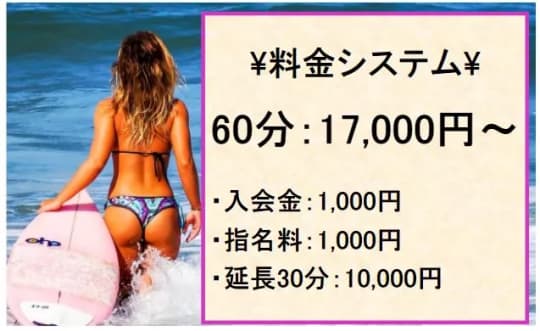 レンタルされる女学生たち_料金システム