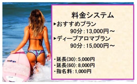 フォーユーの料金表