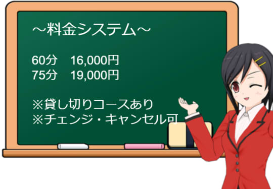料金システム