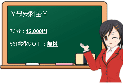 【デリとち】の料金表