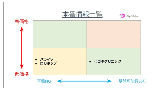 ピンサロ