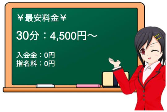 料金