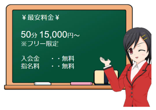 ニュー山水の総額料金